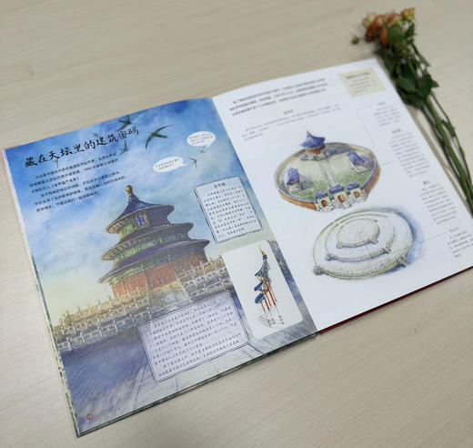 穿越北京中轴线 商品图5