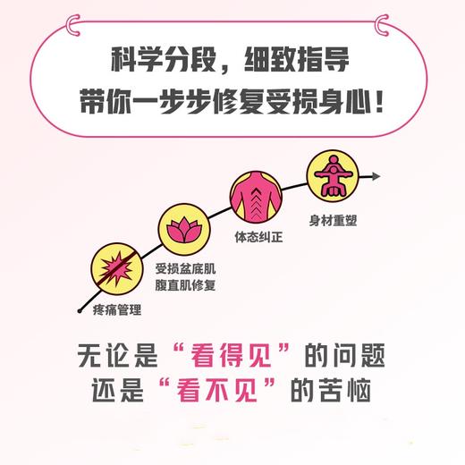 产后修复指南 产后康复书籍 产后修复书籍 坐月子书籍 产后身体修复计划 产后身体革命 商品图3