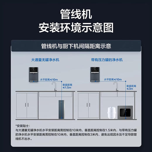 卡萨帝直饮机CGR-G2WHU1 商品图1
