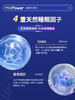 【27项权威认证 4重天然睡眠因子】美国MixPower 助眠抗衰胶囊（60粒）富含胶原养颜 睡个美容觉！新期效 商品缩略图2