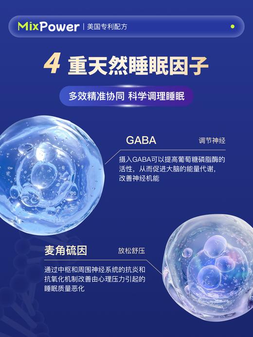 【27项权威认证 4重天然睡眠因子】美国MixPower 助眠抗衰胶囊（60粒）富含胶原养颜 睡个美容觉！新期效 商品图2
