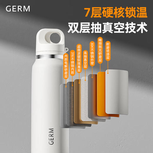 【小家电】格沵（germ）潘展乐同款运动保温杯男女士单手开盖水杯316车载高颜值大容量户外健身 HF 商品图1