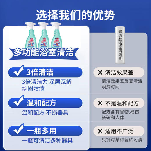  DDOXOO浴室清洁剂 轻松除垢 易冲洗不残留 清洁护理 洁净焕新 600ml/瓶 商品图3