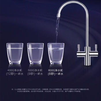 卡萨帝净水器CRO600-Q3PBU1 商品图2