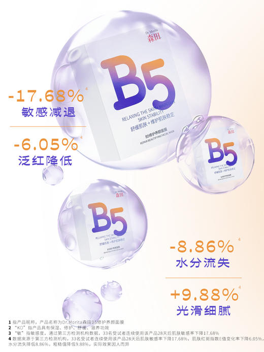 【森田药妆】B5修护养颜面膜（25g*10片/盒） 商品图2