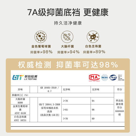 7A抑菌高腰提臀平角内裤女舒适大包臀平角防走光清纯茉莉内裤4条装 商品图4