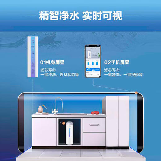 海尔净水器HRO600C-WU1 商品图2