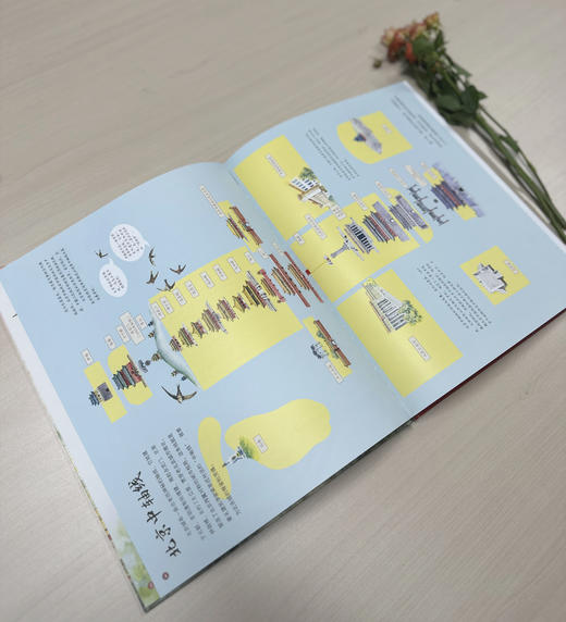 穿越北京中轴线 商品图3