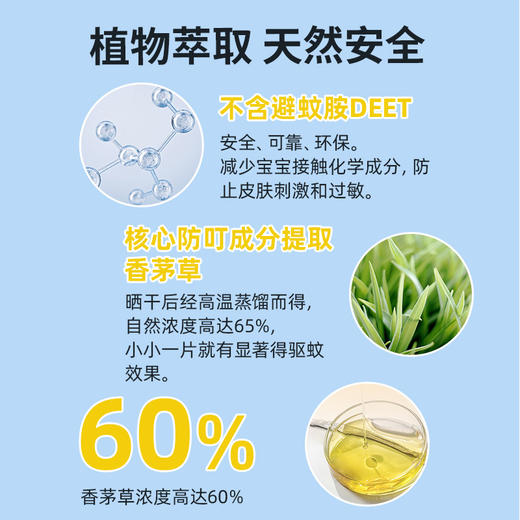 【蚊虫克星】日本叮叮防叮贴 驱叮贴 儿童专用孕婴婴儿孕妇可爱卡通防蚊神器 商品图3