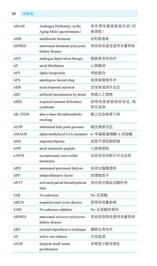 牛津泌尿外科手册第4版 泌尿外科症状 体征的意义和初步检查 泌尿外科疾病的腹部体格检查 主译顾朝辉田凤艳 9787117363976 商品图4