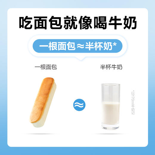 良品铺子|【爆款满减】良品铺子牛乳蛋白棒200g每日坚果蛋白棒200g/盒（单拍不发货） 商品图12