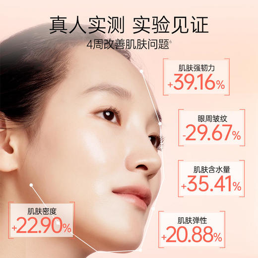 一八九九沁润红参精华油30ml修护淡纹紧致补水 商品图4