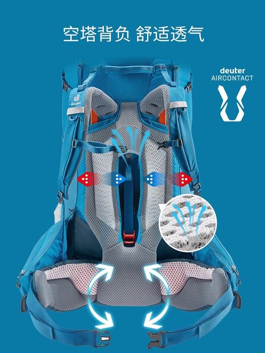 【两步路专享】德国多特deuter征途Aircontact core多日徒步露营登山重装双肩包 商品图1