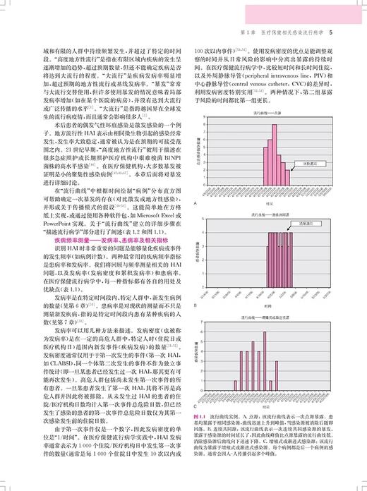 本内特和布拉赫曼医院感染 胡必杰等译 感染预防控制领域热点重难点 感染流行病学基本内涵理论 上海科学技术出版社9787547866474 商品图3