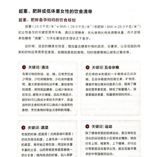 《孕期营养每周计划》 商品图10