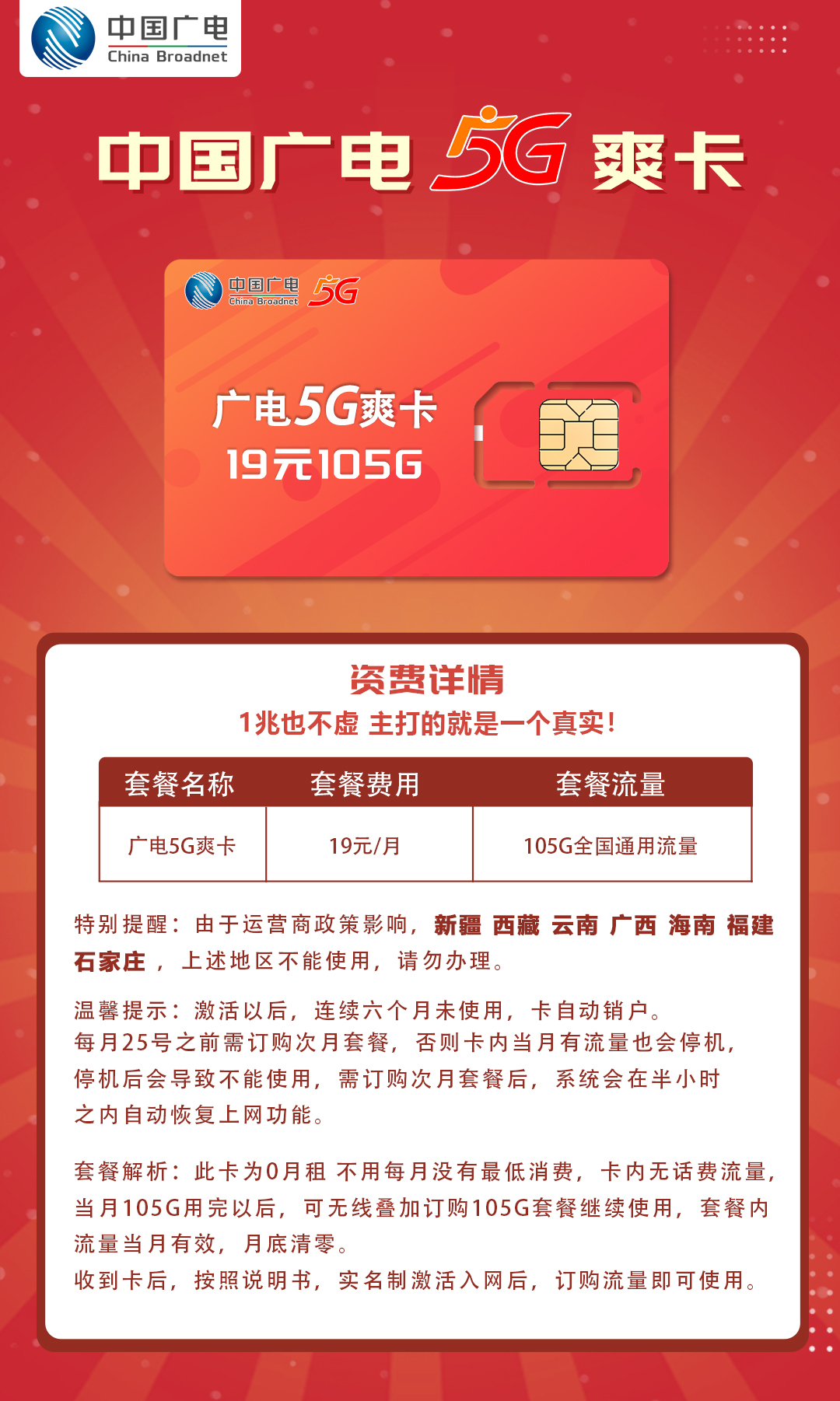 中国广电卡 有赞