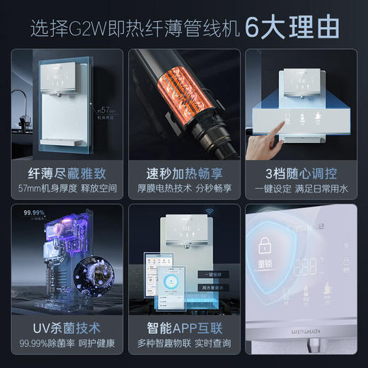 卡萨帝直饮机CGR-G2WHU1 商品图2