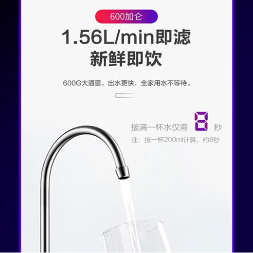 海尔净水器HRO 600-MINI7U1 商品图2
