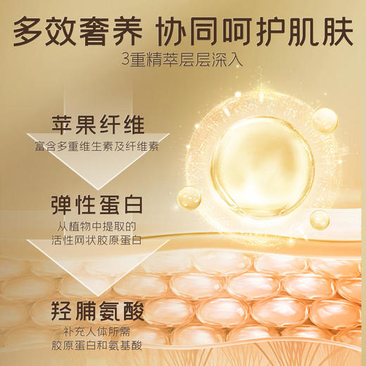 【彤人秘新品上架】新品彤人秘紧致抗皱涂抹面膜100ml睡眠面膜免洗 商品图2