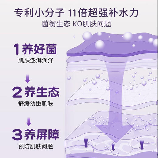 棒宝可 双菌植萃 6-12岁 儿童维稳面霜50g 商品图3