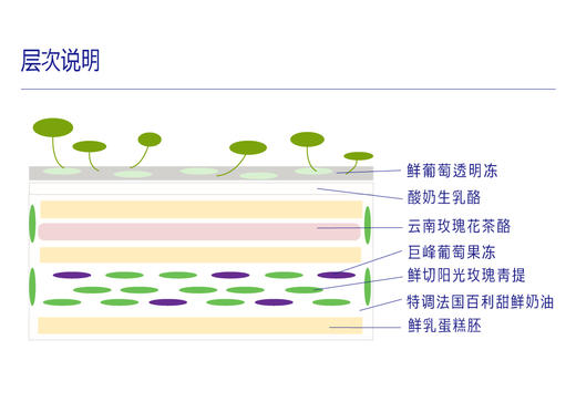 雨水清泉 商品图1