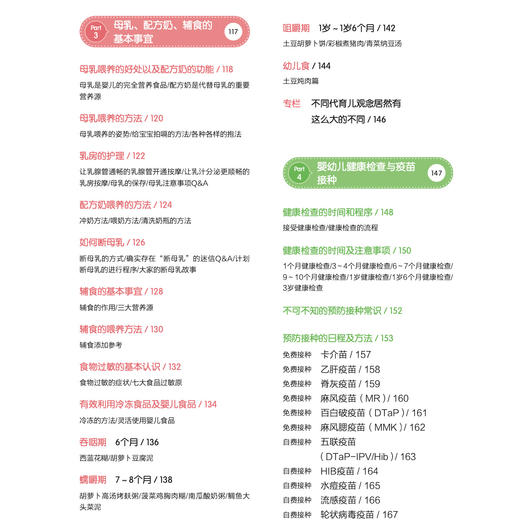《儿科医生的育儿事典：抓住孩子0-3岁成长关键期》 商品图6