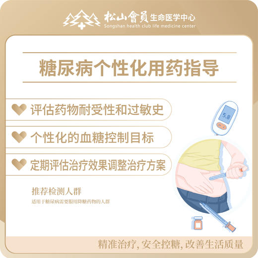 糖尿病个性化用药指导 商品图0