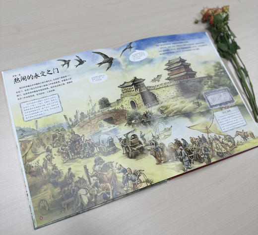 穿越北京中轴线 商品图4