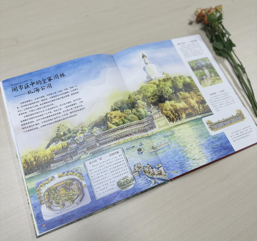 穿越北京中轴线 商品图6