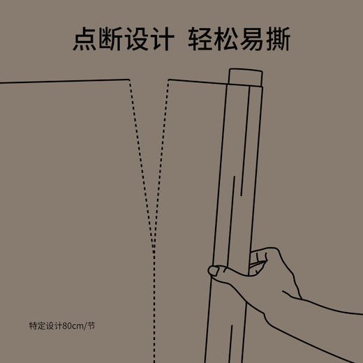 FaSoLa厨房防油贴纸点断式灶台瓷砖静电膜透明耐高温防水自粘墙贴 商品图1