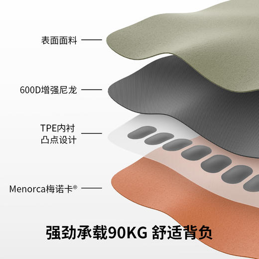 PGYTECH相机肩带Air蒲公英相机背带 商品图5