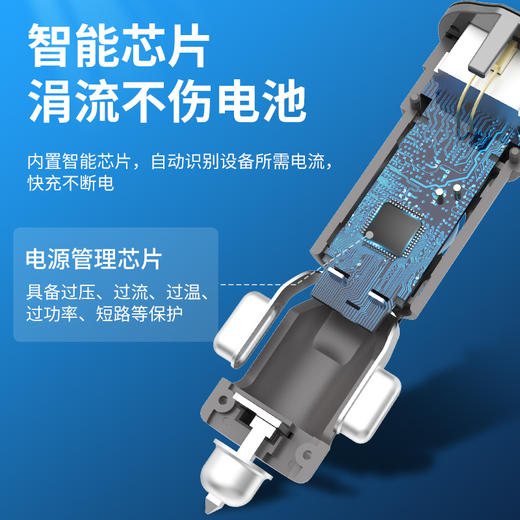【北京专区】三合一车载安全充电器 商品图6