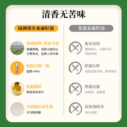 绿洲果实亚麻籽油  一级籽油 商品图11