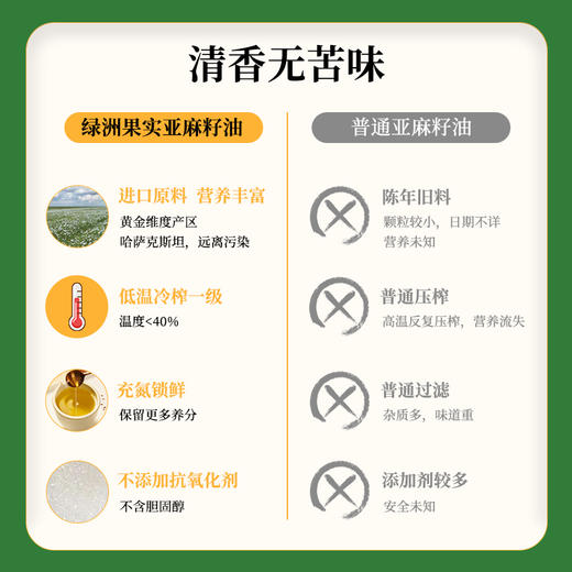 新疆绿洲果实有机亚麻籽油5L  一级籽油 商品图11
