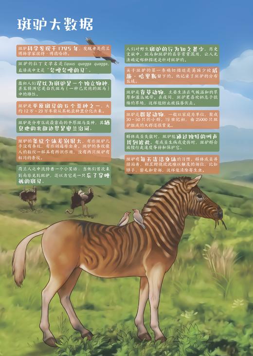 《失落的动物园：世界灭绝动物故事》（全2册） 商品图10