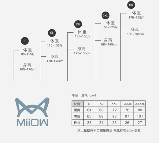 热卖中！！猫人MIIOW男士零感透气无痕轻薄60S冰丝内裤MR8030 商品图9