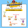 【土豆逗严肃科普】儿童科学动画 | 第一季第二季第三季合集 商品缩略图3