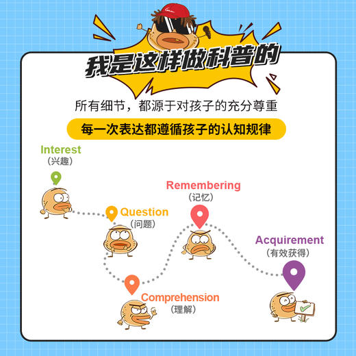 【土豆逗严肃科普】儿童科学动画 | 第一季第二季第三季合集 商品图3