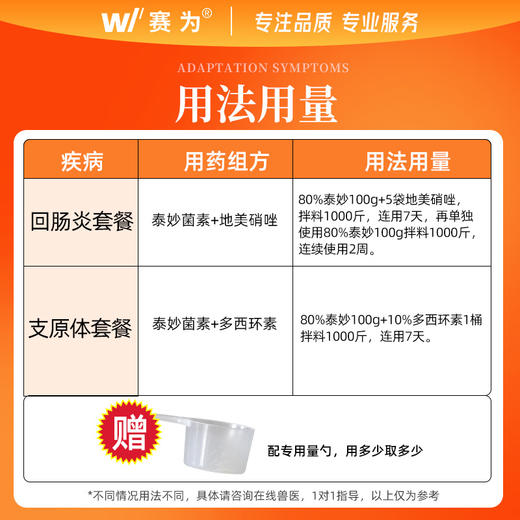 兽药泰妙菌素80%肥猪回肠炎胸膜肺炎猪肺炎咳嗽喘气枝支原净兽用 商品图2