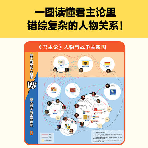 君主论专家伴读版 拿破仑王小波推荐 职场必读 权谋 思维导图 商品图3