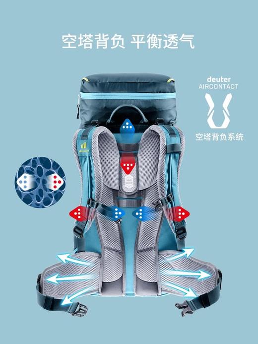 德国多特deuter进口狐狸FOX儿童户外徒步登山包轻量透气双肩背包 商品图1