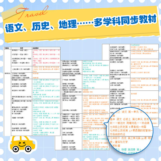 文学旅行团：跟着名家去旅行（全四册） 商品图5