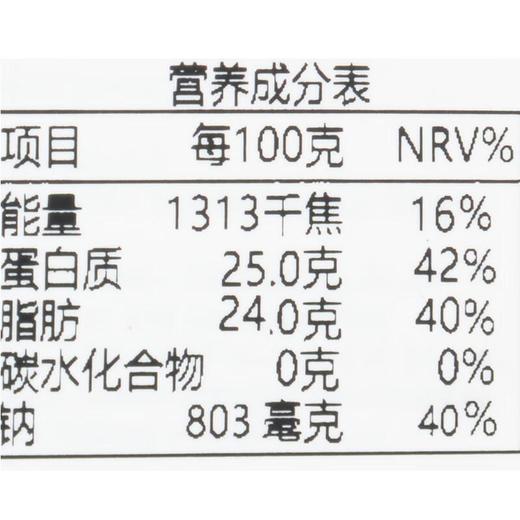 格兰特伊顿迷你干酪（5*20g）/袋 商品图2