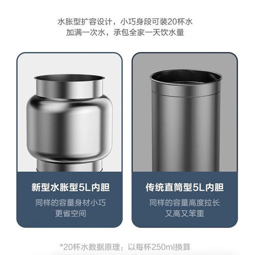 美的（Midea）电热水瓶不锈钢电热水壶 大容量电热水瓶多段温控电水壶 MK-SP50C505BPro(316L不锈内胆) 商品图4