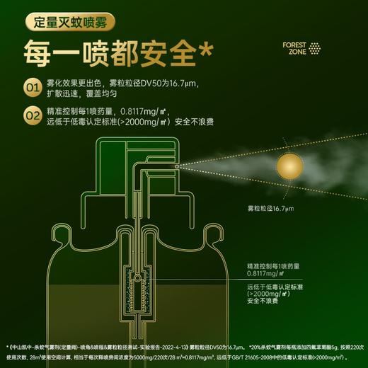 【德爷代言】森林地带四氟苯菊酯杀蚊喷雾剂135次 商品图1