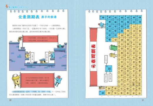 爱上数理化（全6册） 商品图12
