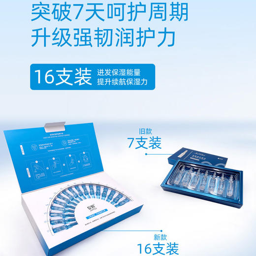 绽妍JUYOU滢润保湿安瓶精华液 1.2ml*16支/盒（72h发货） 商品图4
