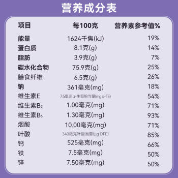 雀巢（Nestle）进口脆谷乐儿童零食500g谷物圈儿童麦片早餐即食非油炸全谷物 商品图7