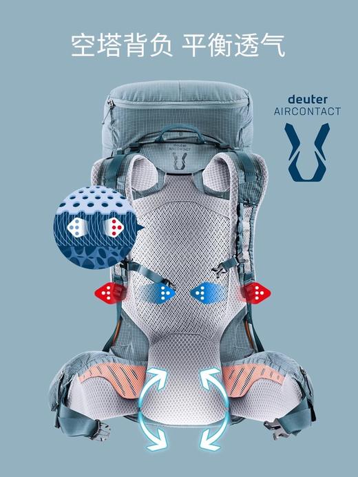 【秒杀！两步路粉丝专供】【轻量大包】德国多特deuter进口Ultra尖峰户外登山包轻量男女徒步3-5日双肩包 商品图2