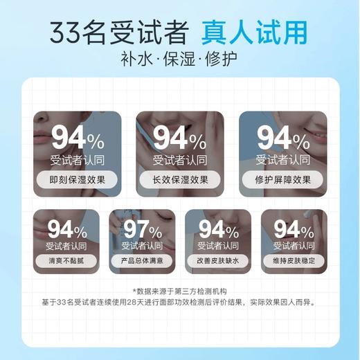 【修护套组】绽妍维生素原b5泛醇保湿水乳套装 商品图3